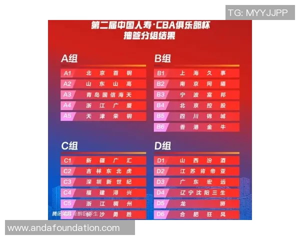 武汉篮球队在联合会杯积分榜中以52分稳居第一名，展现强劲实力