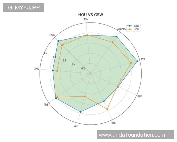 武汉篮球队配合表现的数据分析与战术优化研究