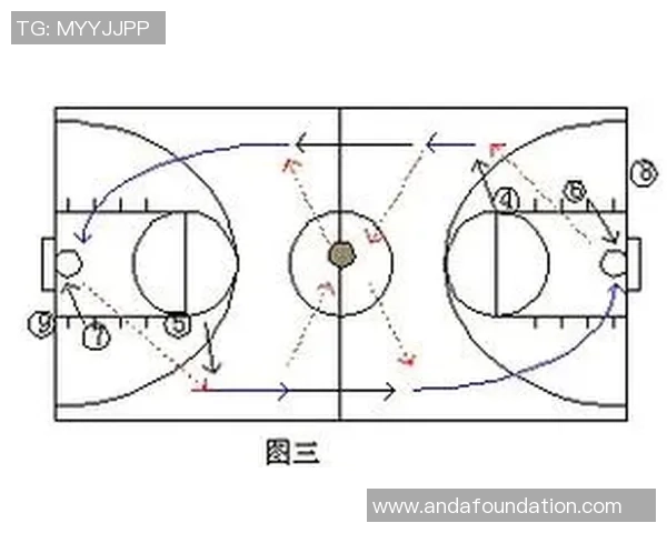 深入分析广州篮球队快攻战术的特点与优势 深入分析广州篮球队快攻战术的特点与优势