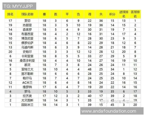 深圳乒乓球队与上海乒乓球队赛后复盘分析灵活性表现与战术调整 深圳乒乓球队与上海乒乓球队赛后复盘分析灵活性表现与战术调整
