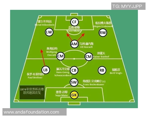 重庆足球队节奏对比分析揭示战术演变与球队发展潜力 重庆足球队节奏对比分析揭示战术演变与球队发展潜力