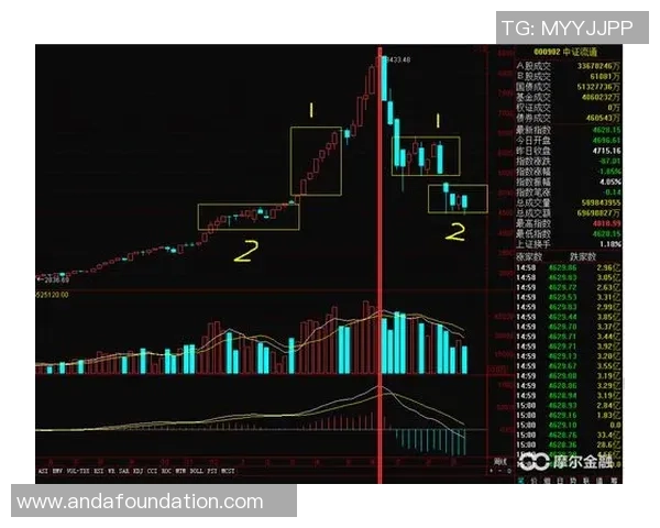 独家分析：上海篮球队的战术对比