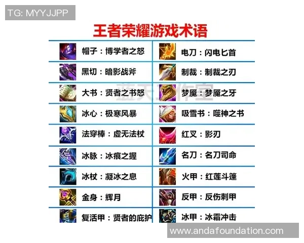 王者荣耀装备选购：机械键盘推荐