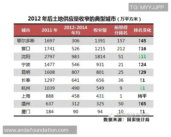 权威发布：滑板状态实力榜单_1