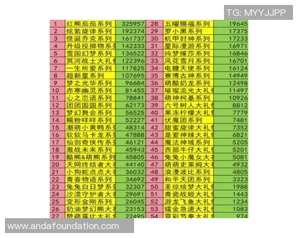 2026和平精英实力排行榜：BLG位居第1名