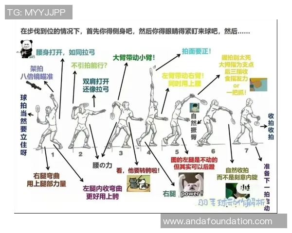 羽毛球战术:上海羽毛球队的节奏体系 羽毛球战术:上海羽毛球队的节奏体系