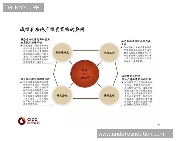 重磅专题：南京篮球队的转换革新